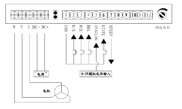 無刷驅動器接線圖