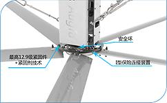 變頻工業吊扇驅動樣品